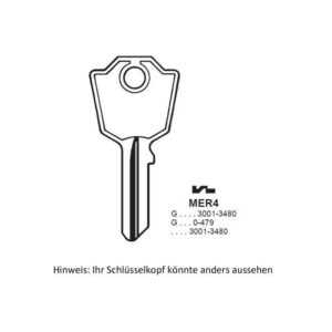 GIUSSANI – MERONI Ersatzschlüssel für Briefkasten, Vorhangschloss, Möbelschloss, Dachbox – Skiträger & KFZ Schlüsselserie 3001 – 3480